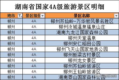 湖南省内旅游去哪？看完这篇让你更了解大美湖南