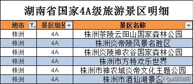 湖南省内旅游去哪？看完这篇让你更了解大美湖南