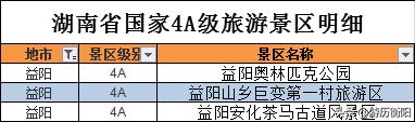 湖南省内旅游去哪？看完这篇让你更了解大美湖南