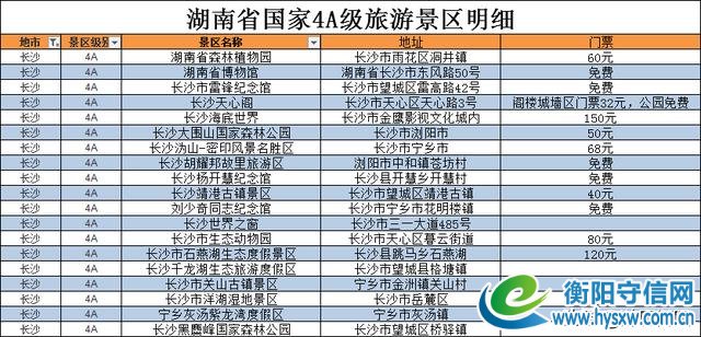 湖南省内旅游去哪？看完这篇让你更了解大美湖南