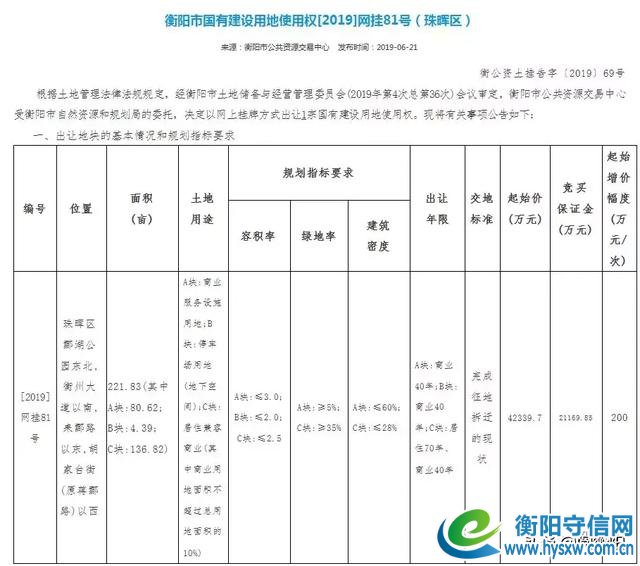 高铁酃湖片区大动作频发，再次入驻大型商业综合体