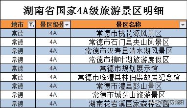 湖南省内旅游去哪？看完这篇让你更了解大美湖南