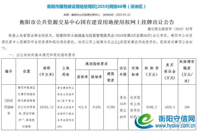 起价330万元/亩！万达版块再放地，衡阳之心焕新生！