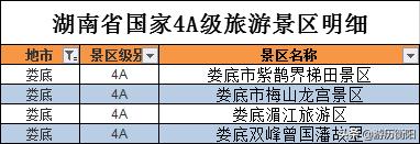 湖南省内旅游去哪？看完这篇让你更了解大美湖南