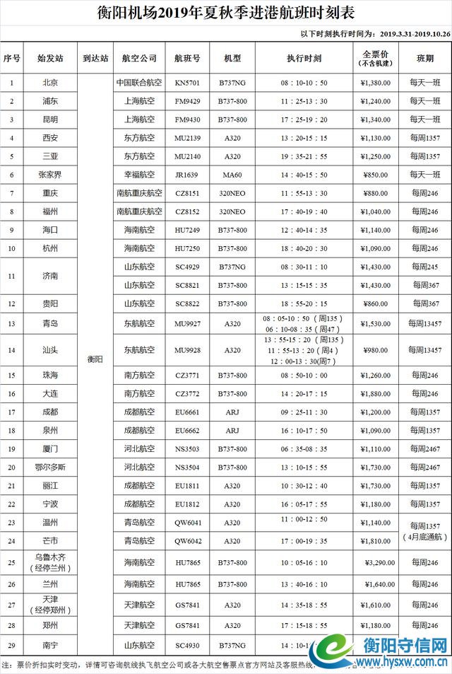 衡阳南岳机场2019年夏航季航班时刻表出炉