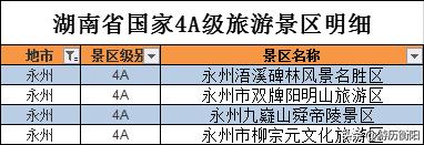 湖南省内旅游去哪？看完这篇让你更了解大美湖南