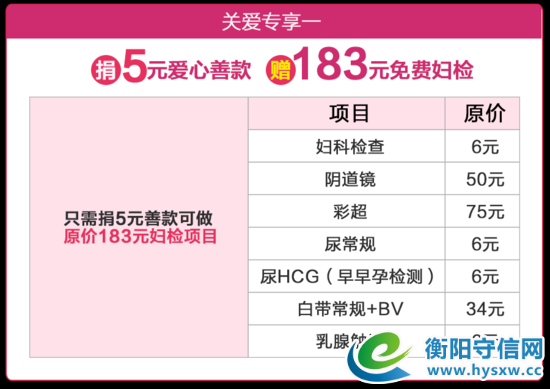 百万基金援助 浓情五月，健康与爱同行