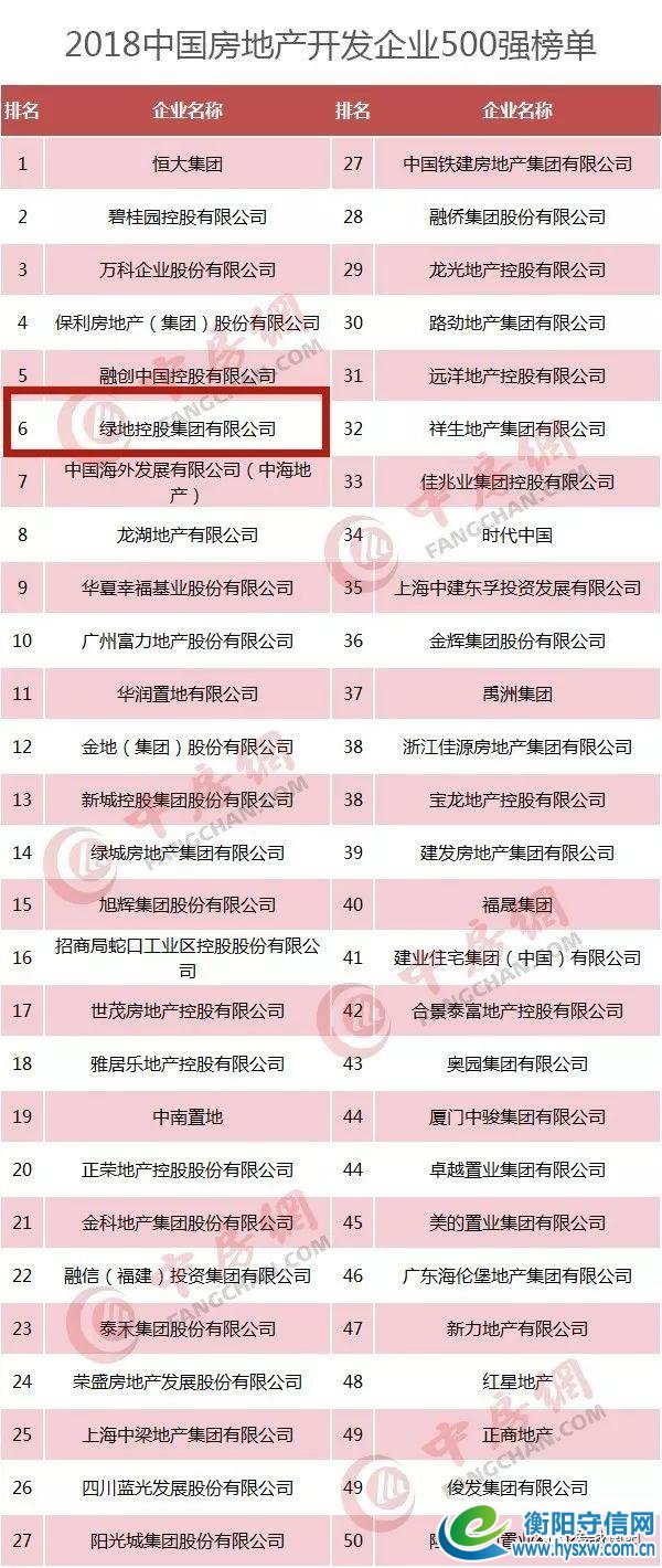 绿地来衡打造城际空间站,将在高铁新城建200米地标!